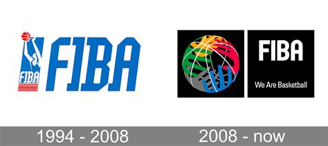 International Basketball Federation (FIBA) .